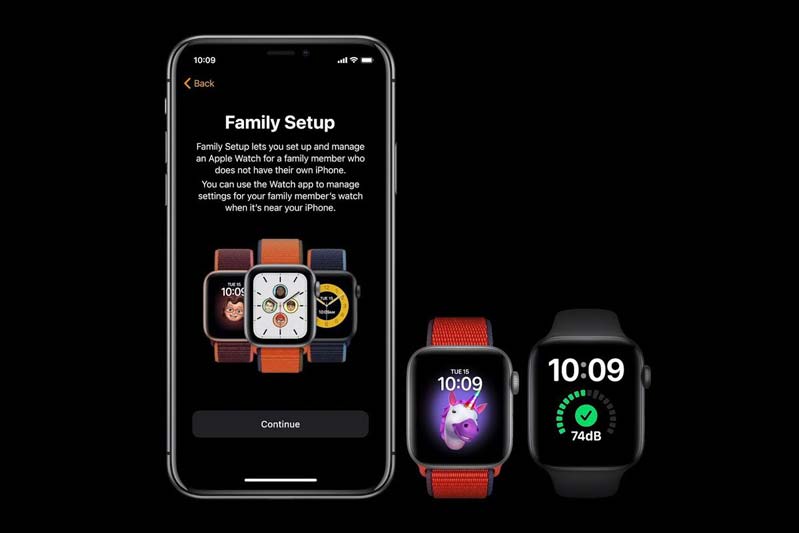 Tính năng hỗ trợ theo dõi cho những người không có iPhone trên Apple Watch SE 